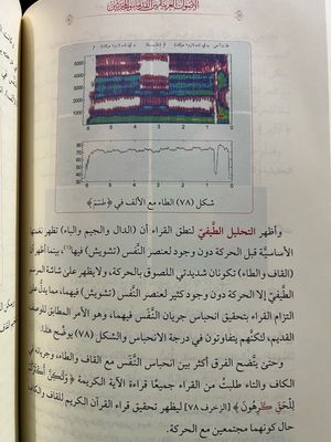 الأصوات العربية بين القدماء والمحدثين