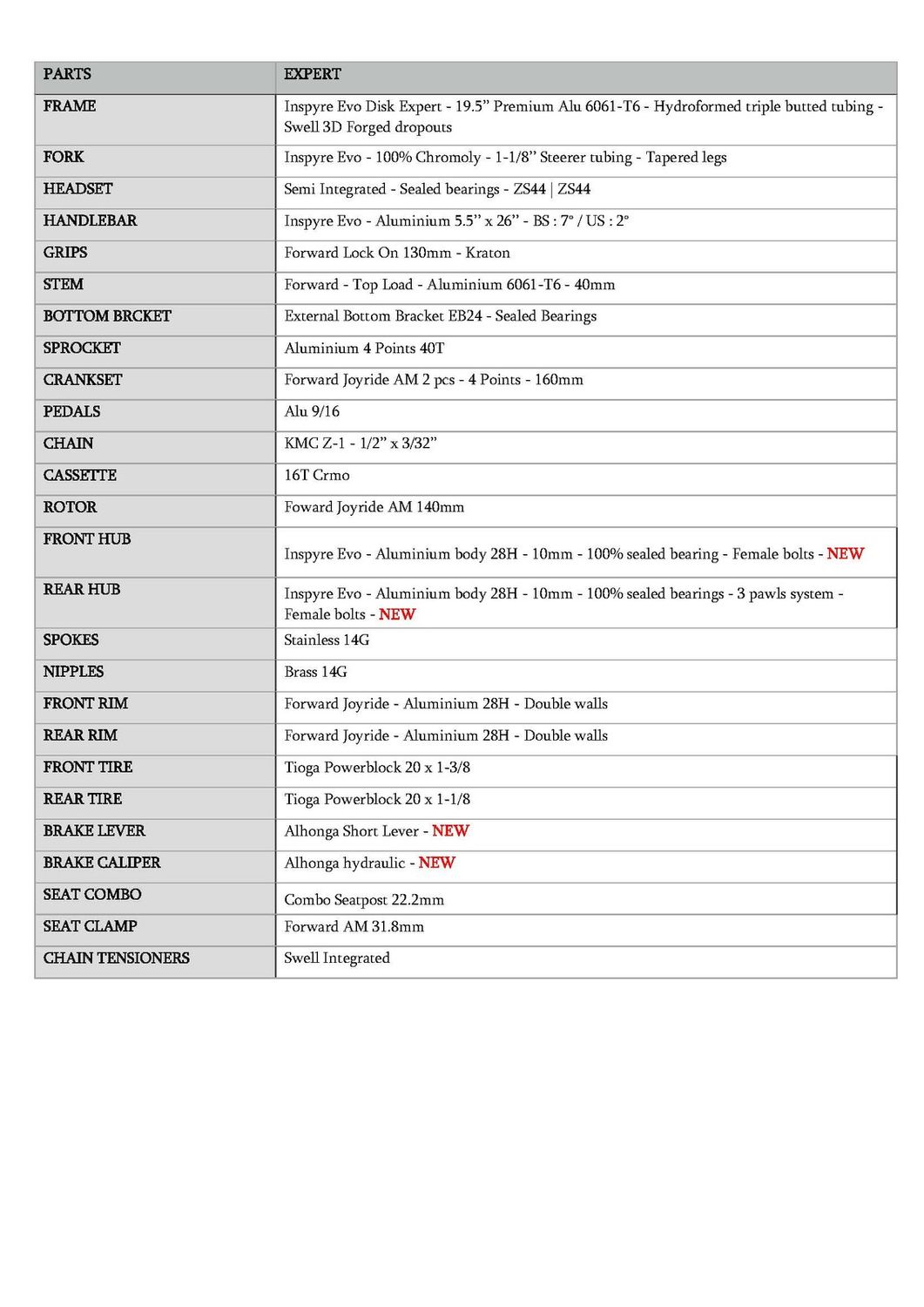 Inspyre Evo Disc Expert 2025 Race Bike