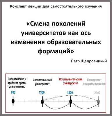 Смена поколений университетов как ось изменения образовательных формаций