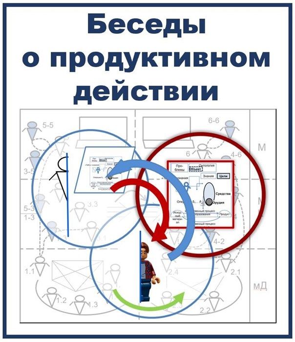 Беседы о продуктивном действии