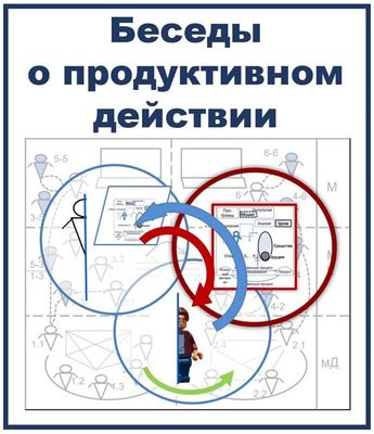 Беседы о продуктивном действии