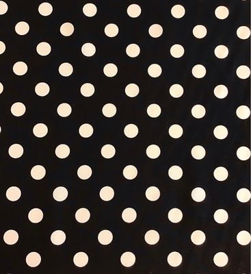 Pattern Utility Canvas