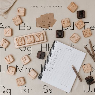 All Products