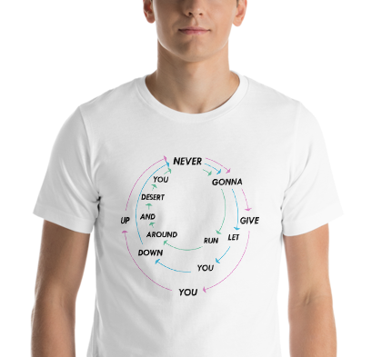 Rick Roll Unisex T-Shirt (White)