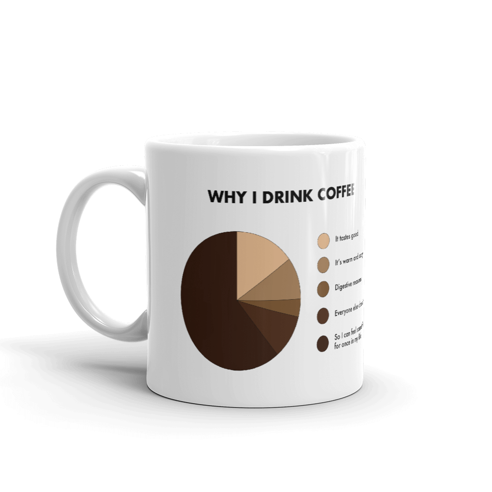 Why I Drink Coffee - Mug