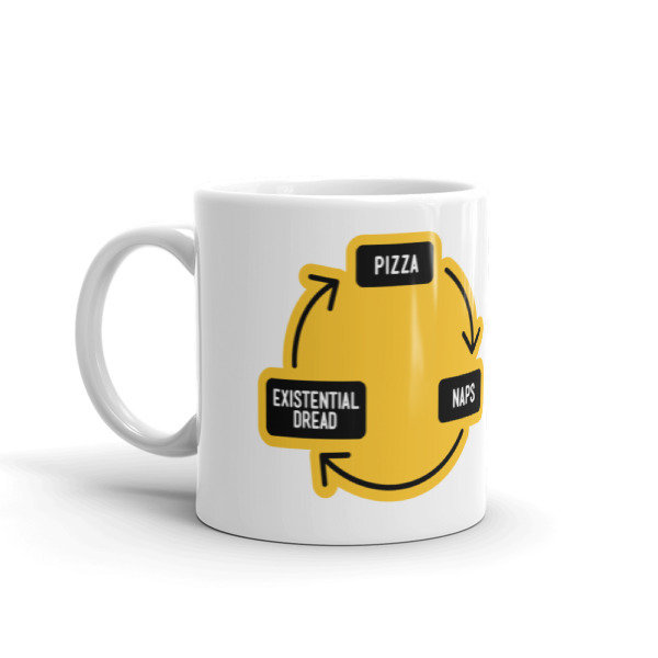 Pizza/Naps/Dread Cycle Mug
