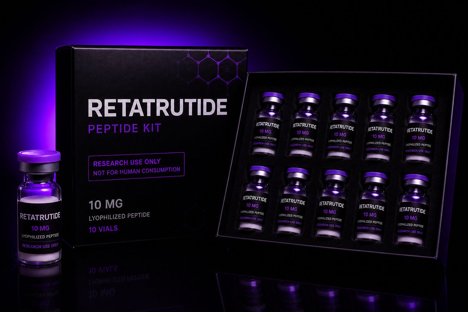 Reta 10mg Kit
