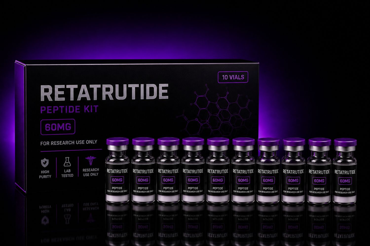 Reta 60mg Kit