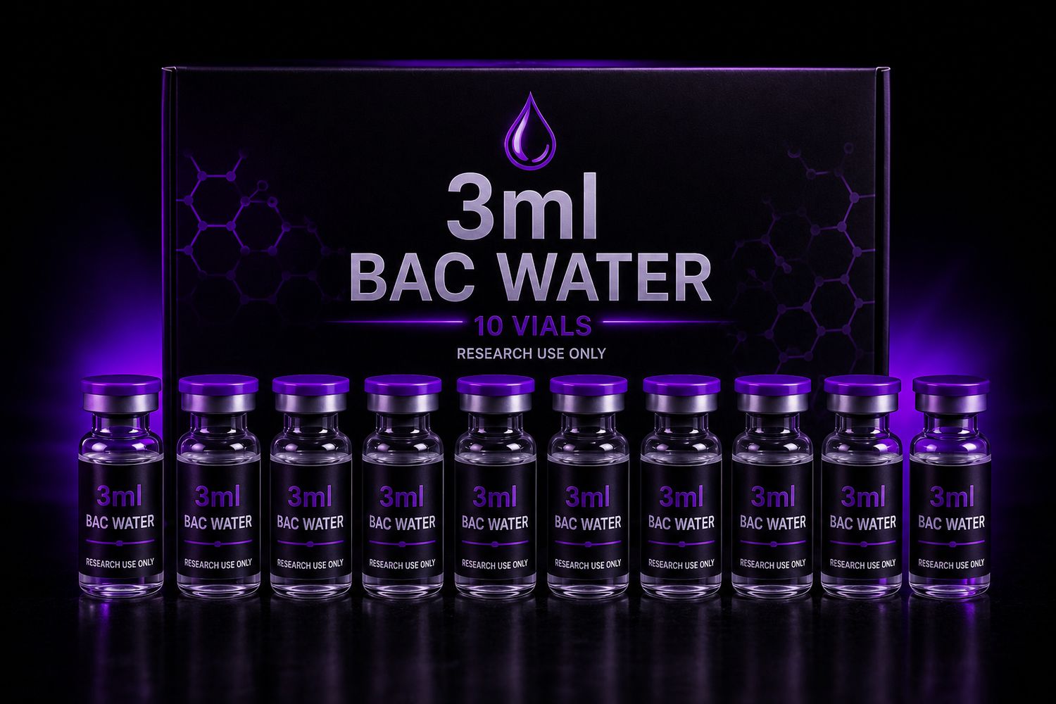 3ml Bac Water Kit