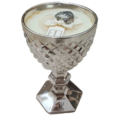 Candela Fragrance