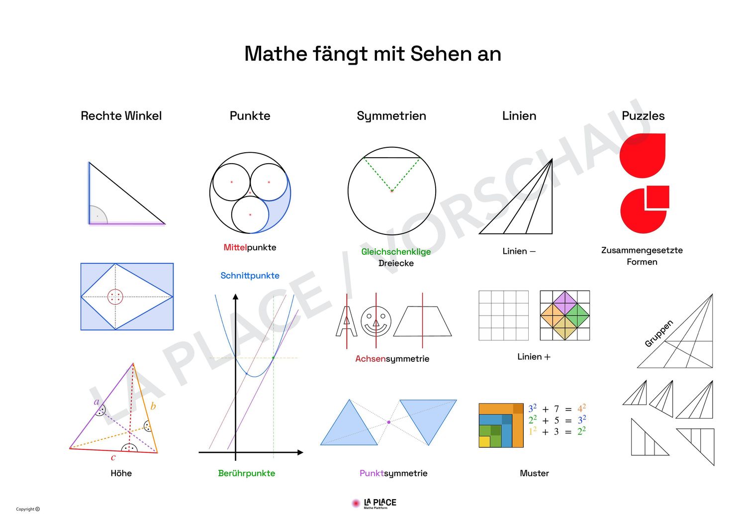 Mathe fängt mit Sehen an