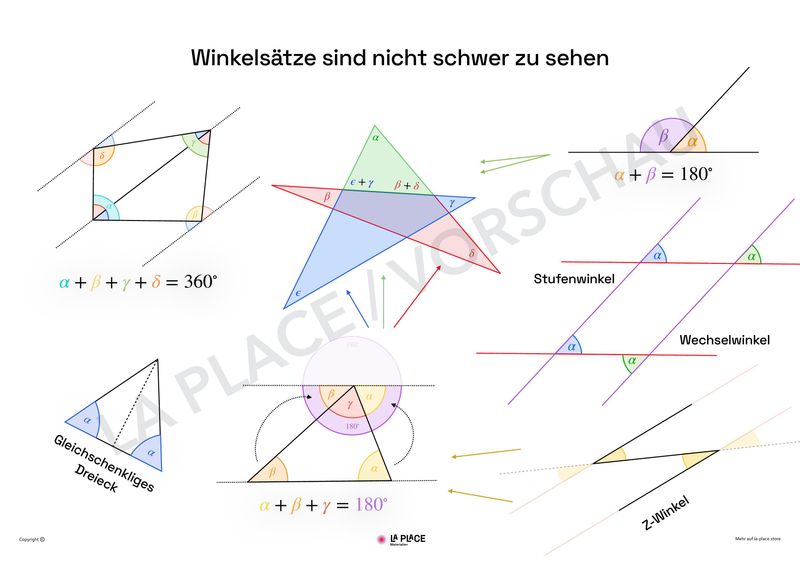 Winkelsätze sind nicht schwer zu sehen