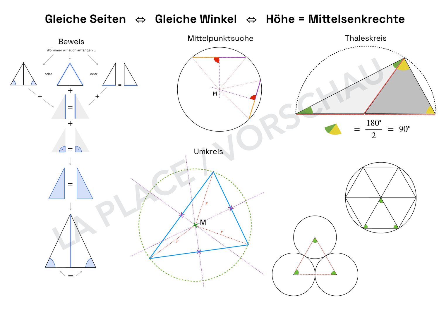 Das gleichschenklige Dreieck