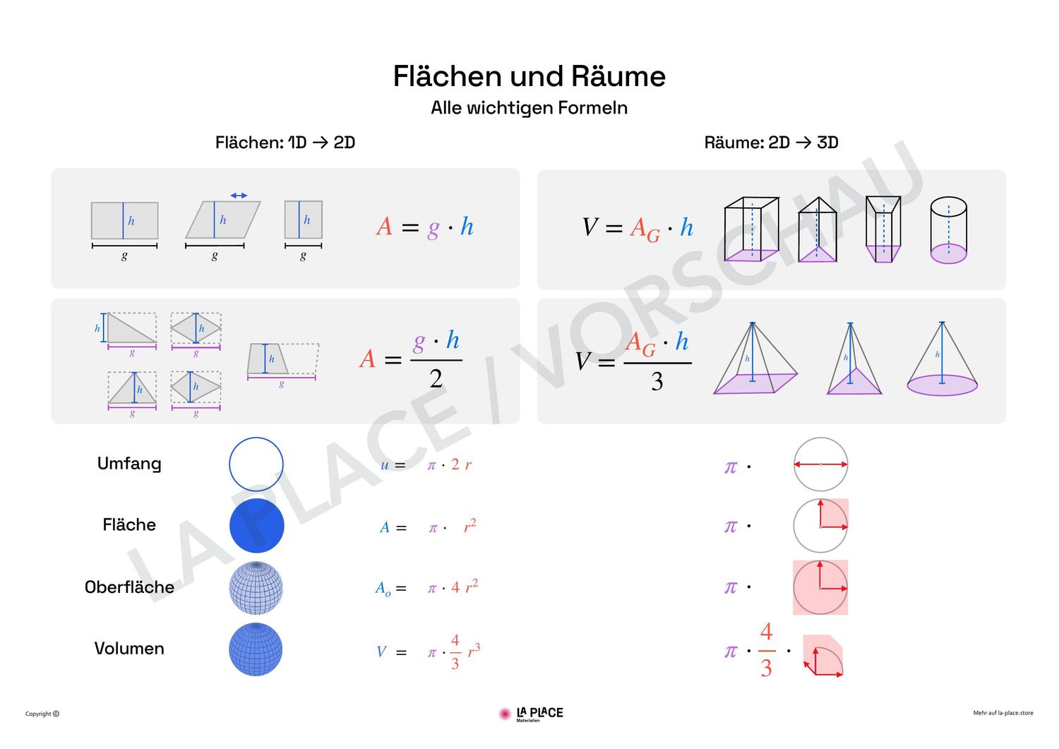 Flächen und Räume