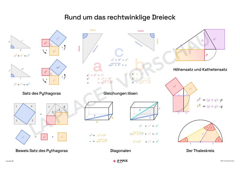 Das rechtwinklige Dreieck
