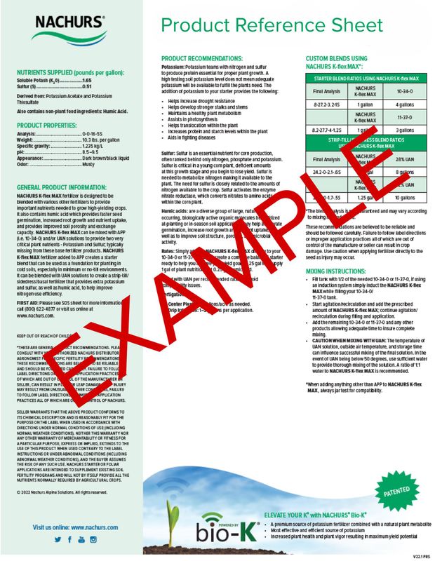 PRS - Micronutrients