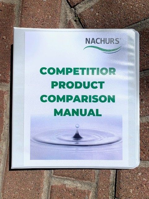 Competitor Product Comparison Manual