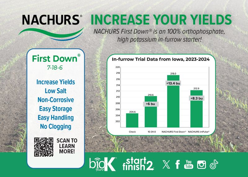 First Down & K-Flex Postcards/Inserts