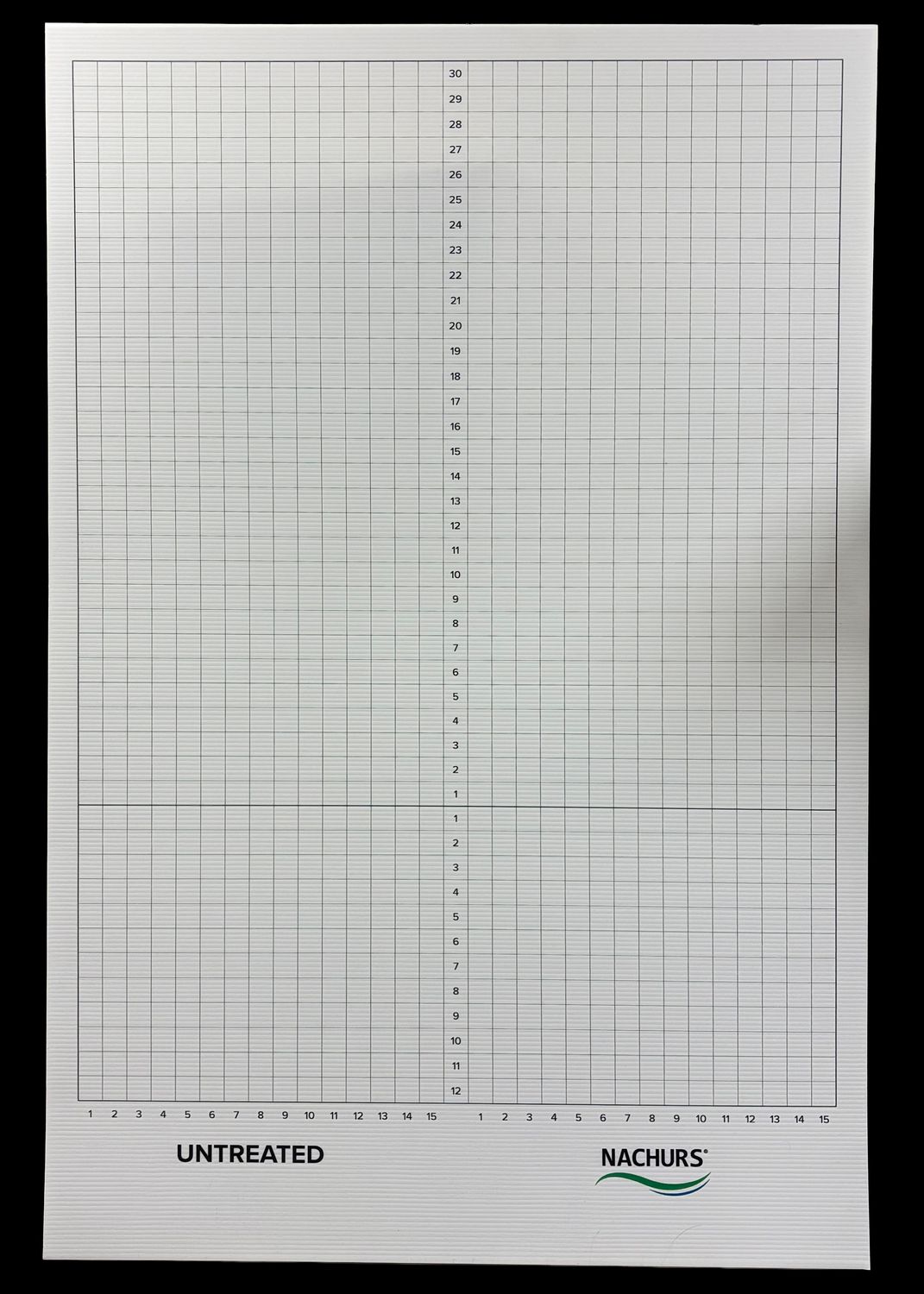 32"x48" Chart