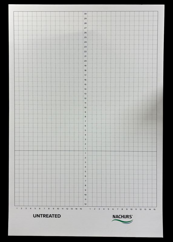 32"x48" Chart