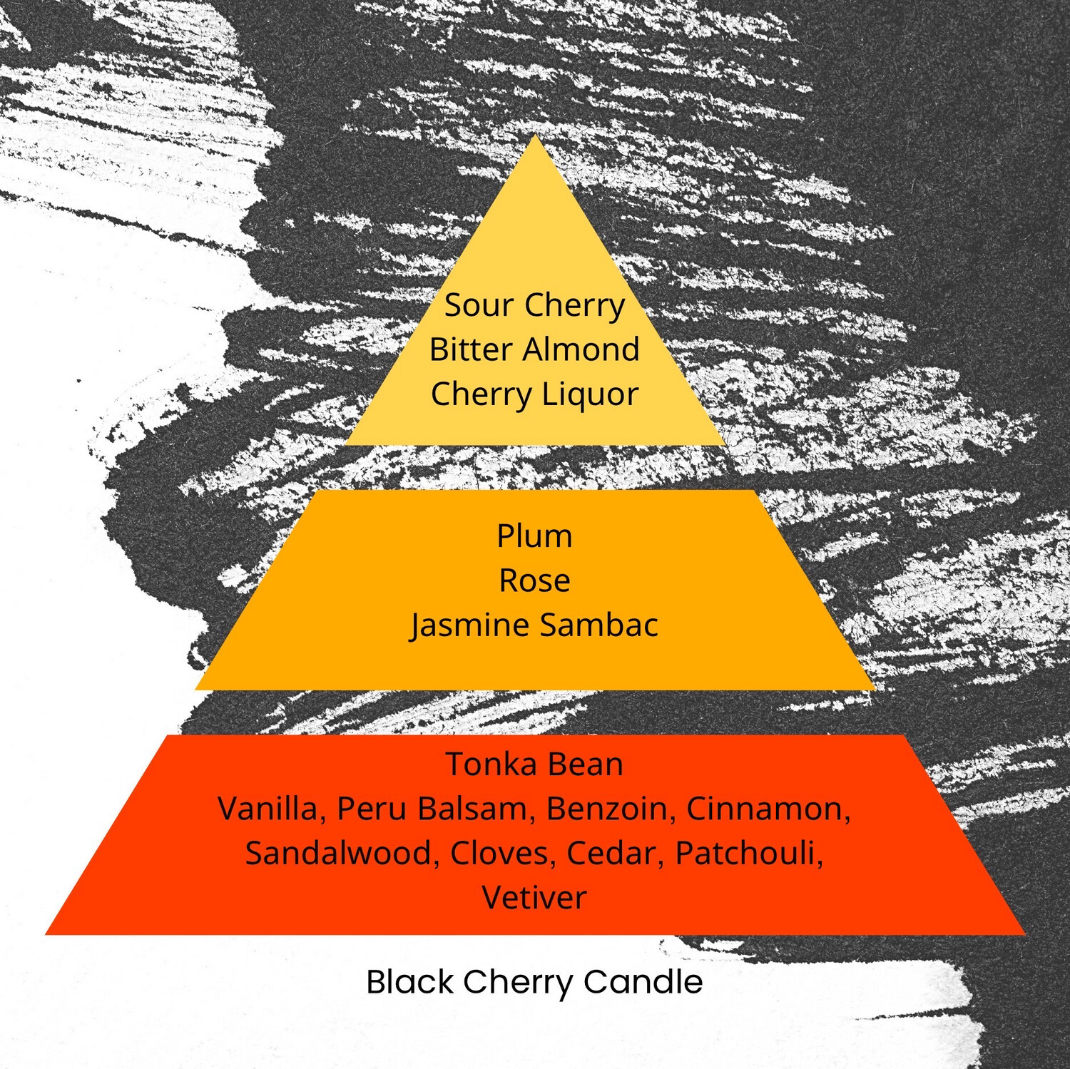 Black Cherry Candle