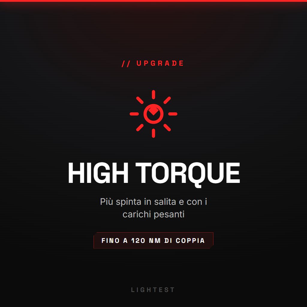 High Torque Upgrade