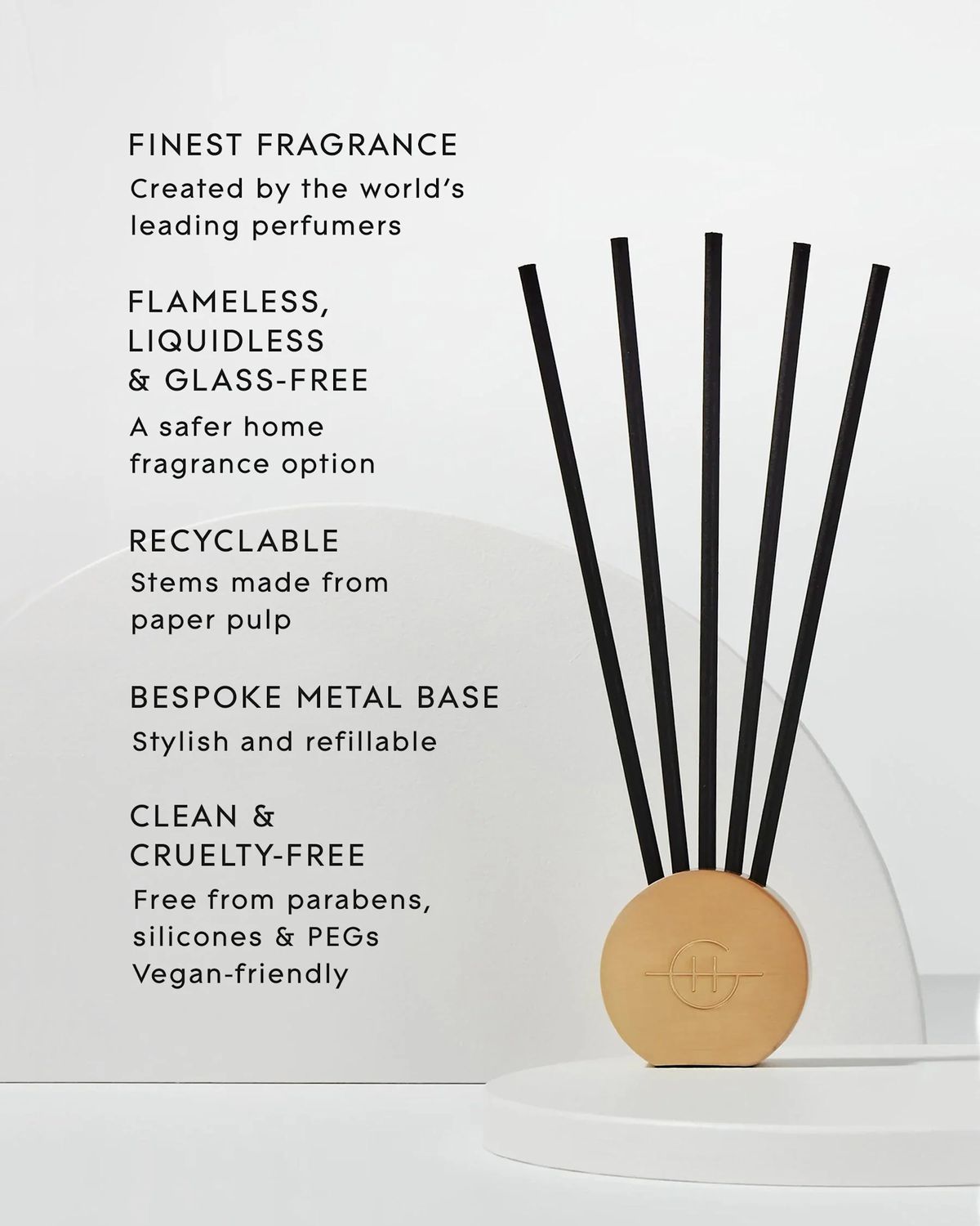Lost in Amalfi &amp; Kyoto in Bloom Scent Scene Duo