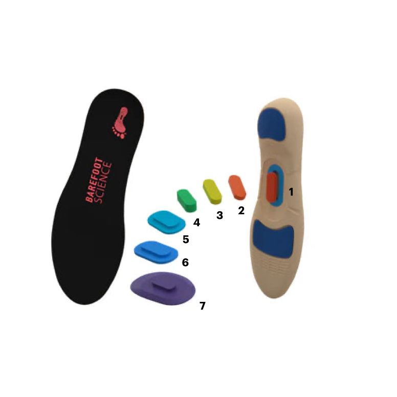 Barefoot Science  Full Length 7 Step System
