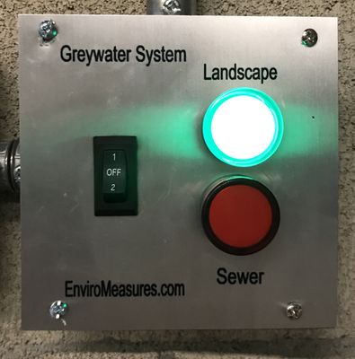 Greywater