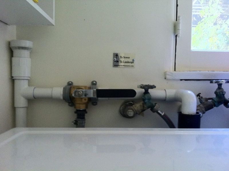 Laundry to Landscape (L2L) Retrofit Greywater Kit
