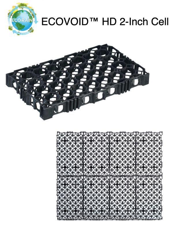EcoRain™ - EcoVoid™ HD 2-Inch Cell