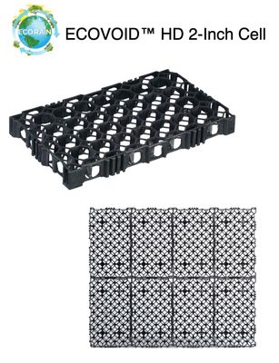 EcoRain™ - EcoVoid™ HD 2-Inch Cell