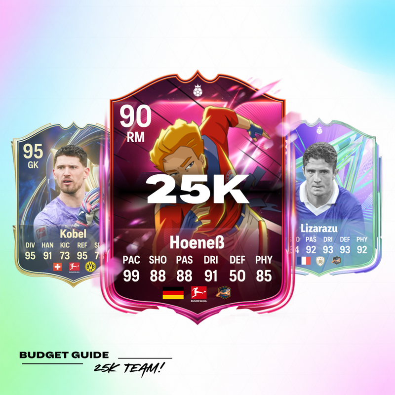 FC26 Best Players Under 25K