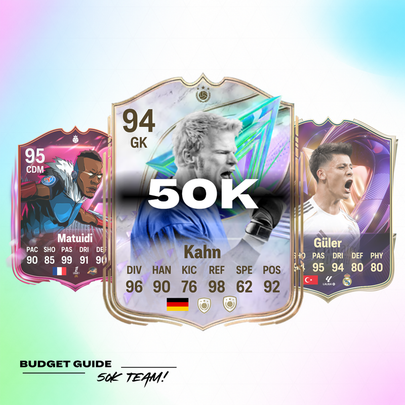 FC26 Best Players Under 50K