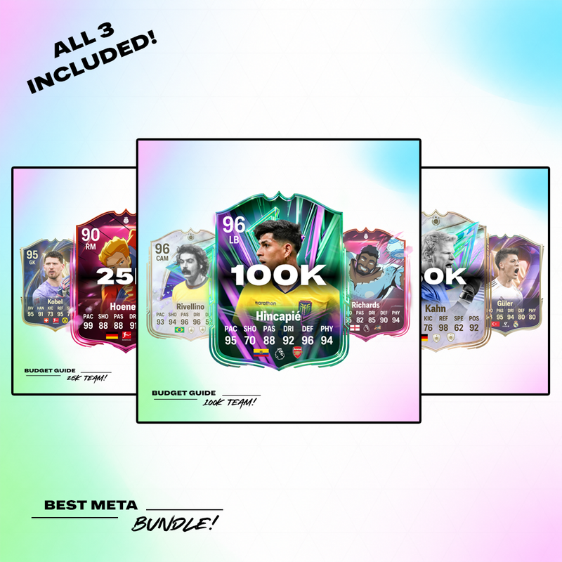 FC26 Best Meta Players Bundle