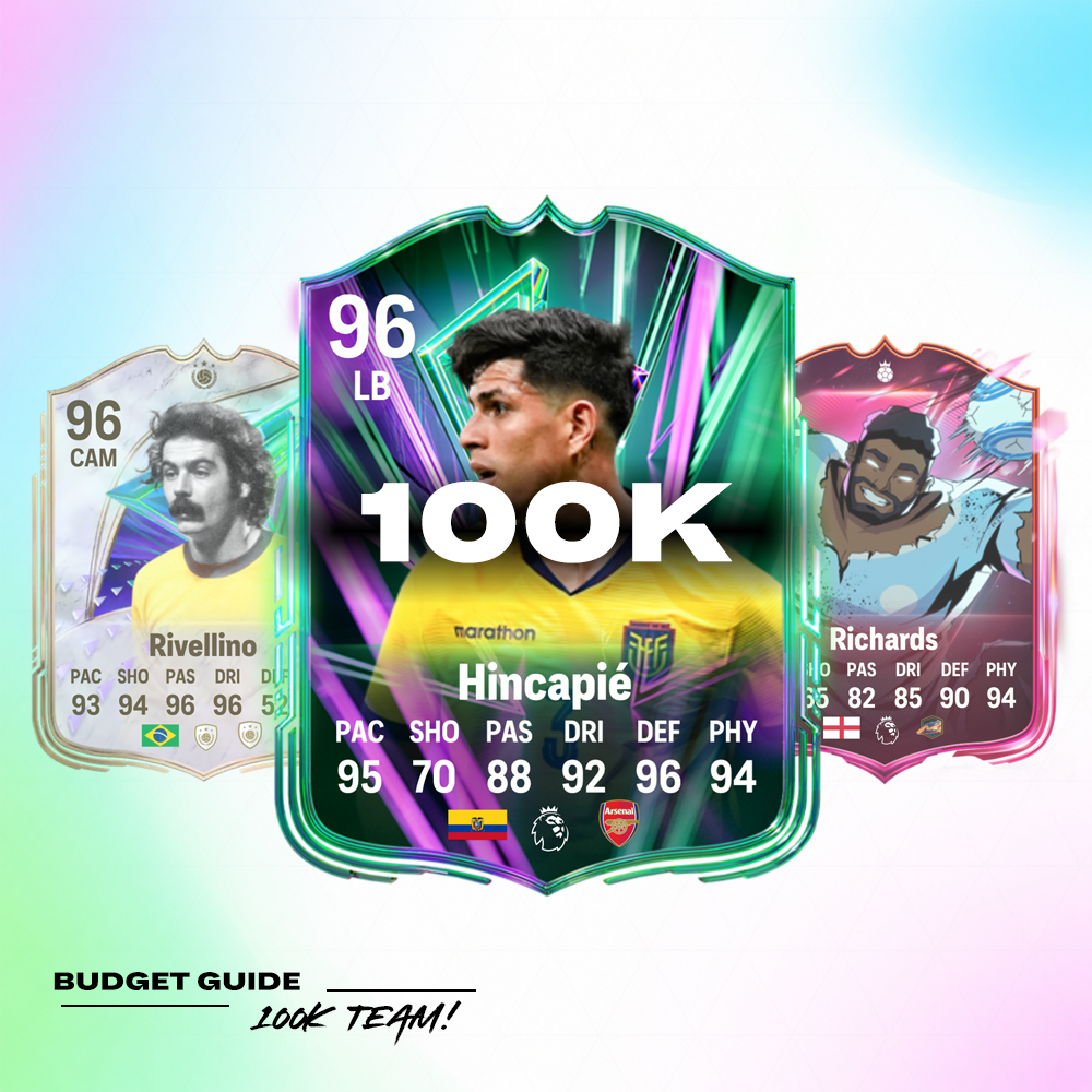 FC26 Best Players Under 100K