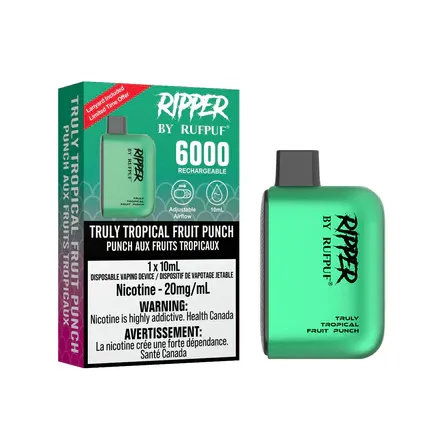 Ripper 6K By RUFPUF GCORE