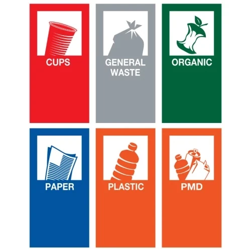 RECYCLING MAGNEET STICKERSET