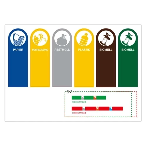 RECYCLING STICKERS RECYCLOKICK - DUITS