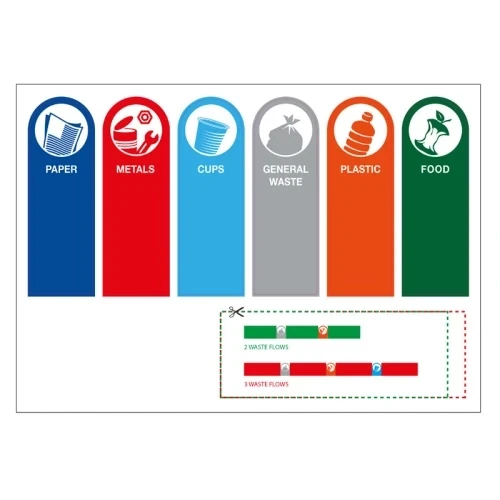 RECYCLING STICKERS RECYCLOKICK - ENGELS