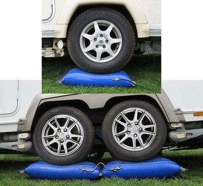 Twin Axle Combo Pack