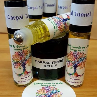 Carpal Tunnel Relief