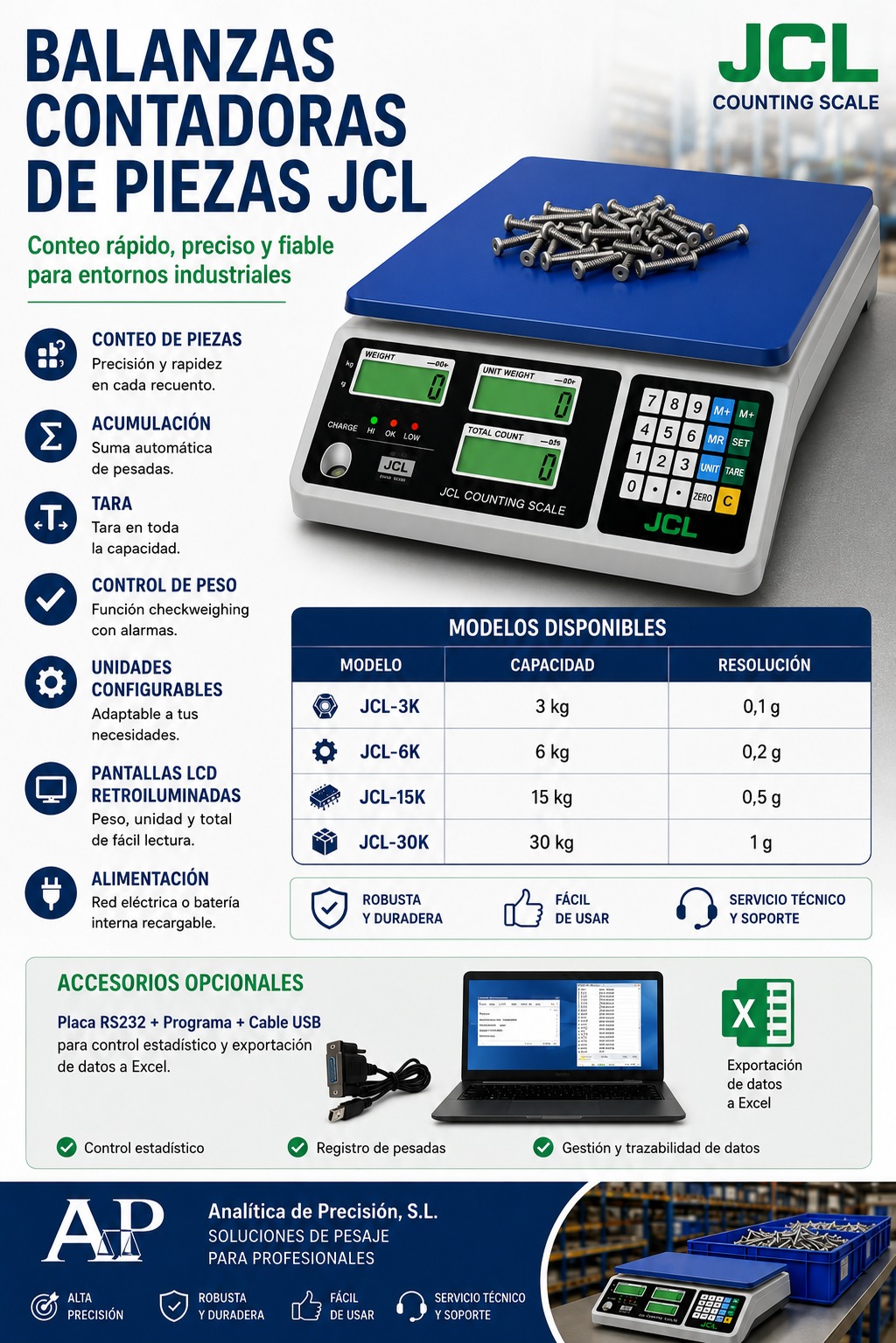Balanza Contadora de Piezas JADEVER JCL-15K 15kg-0,5g