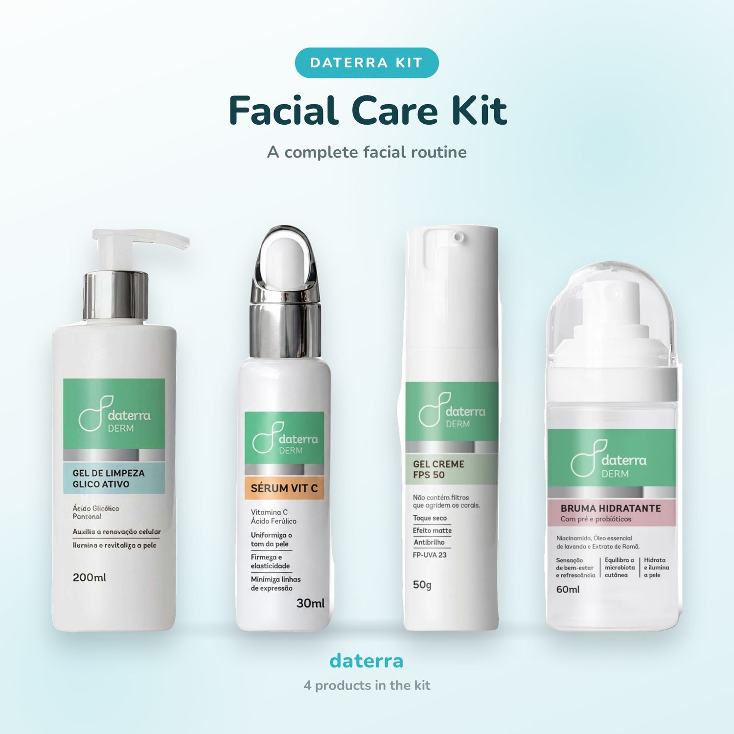 Facial Care Kit — Derm
