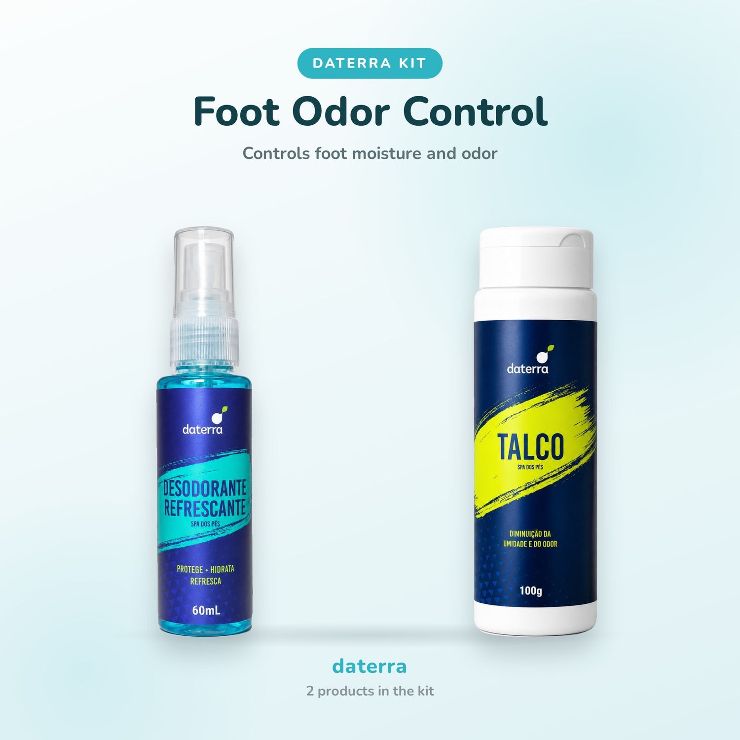 Foot Spa — Sweat &amp; Moisture Duo