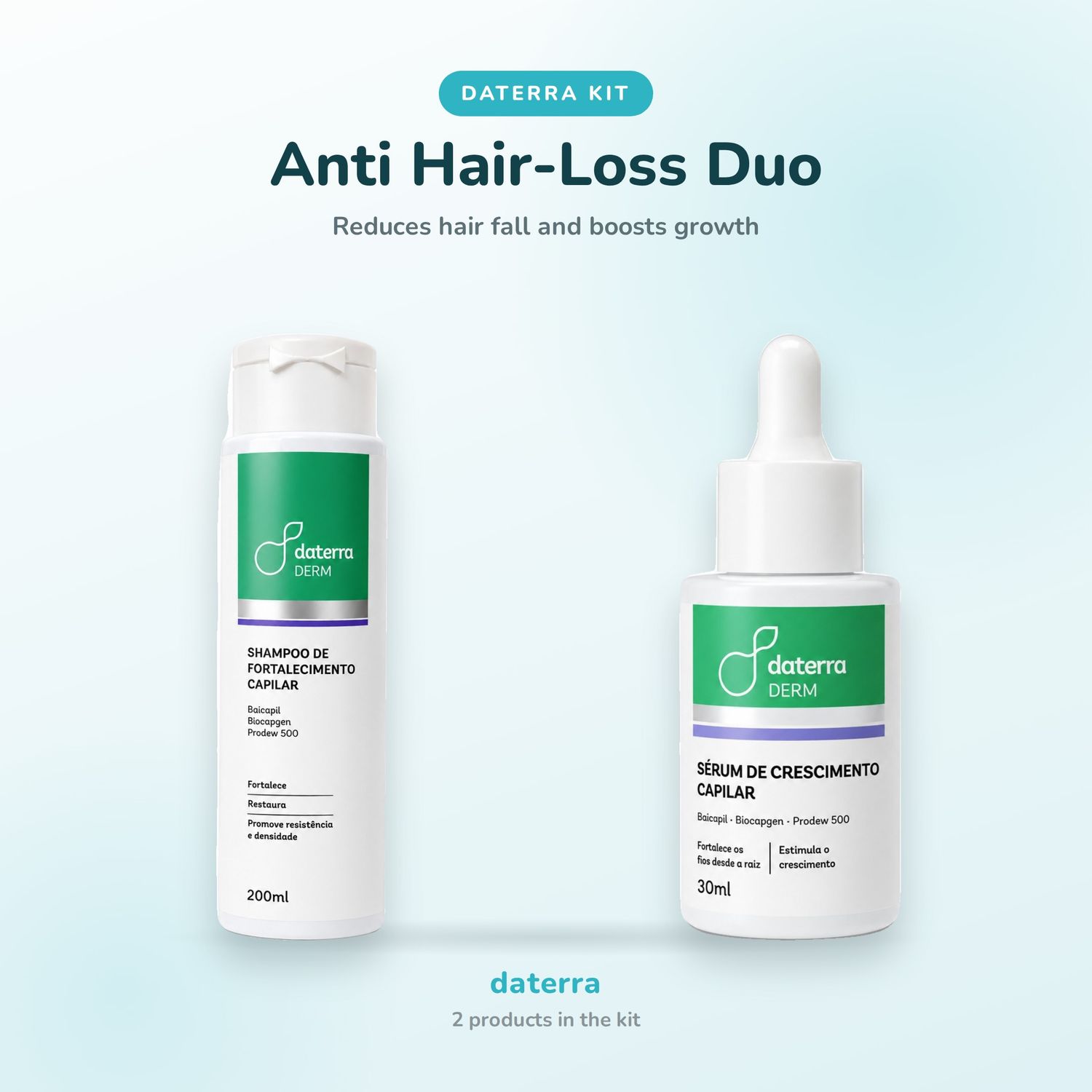 Anti Hair-Loss Duo — Derm