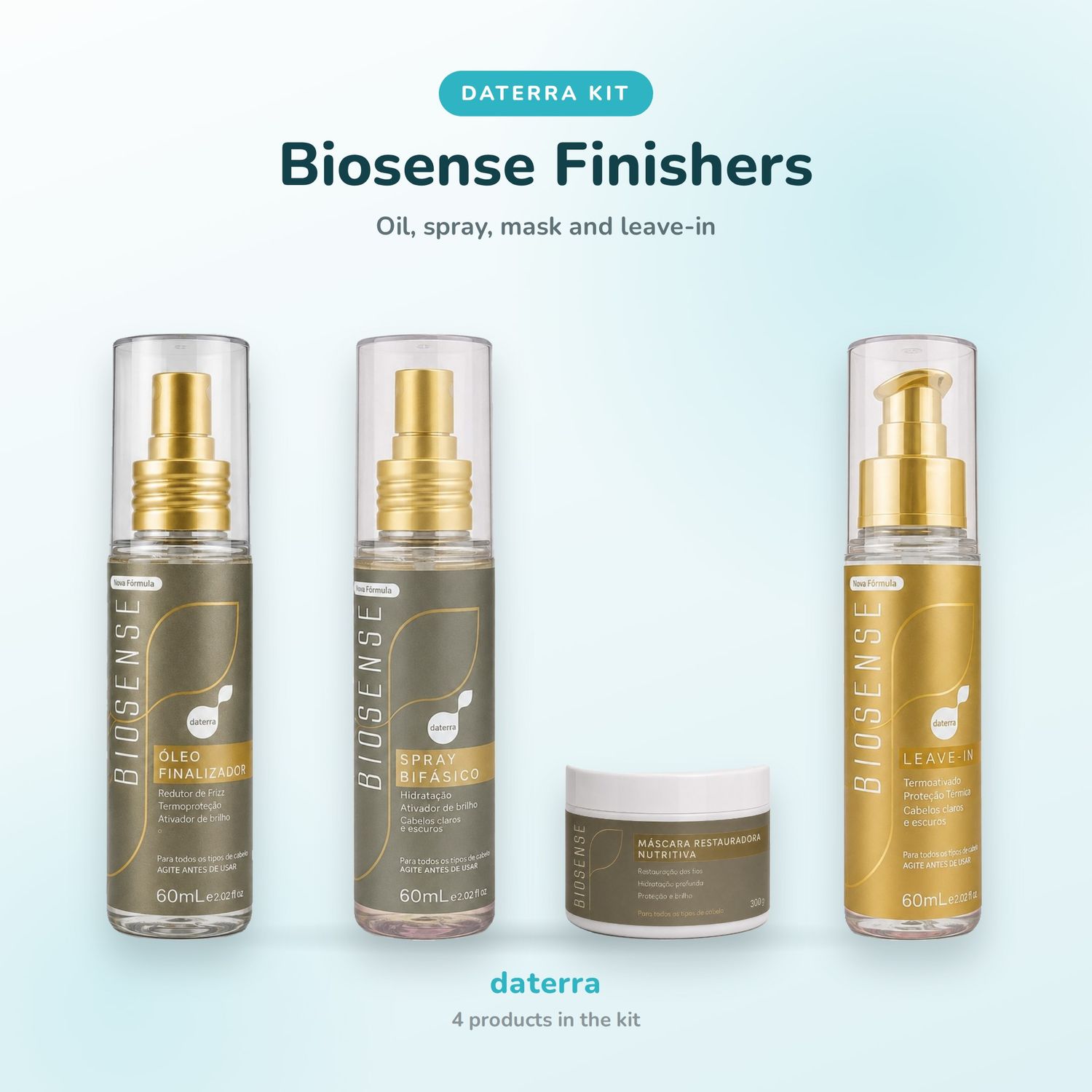 Biosense Finishers Kit