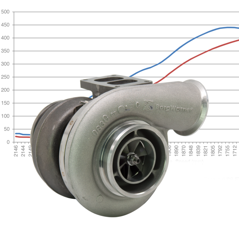 56300 DETROIT SERIES 60 BIG RIG TURBO