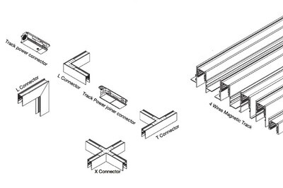 MAGNETO Magnetic track system accessories