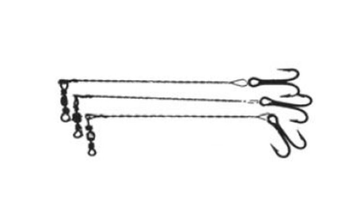 Minnow kit